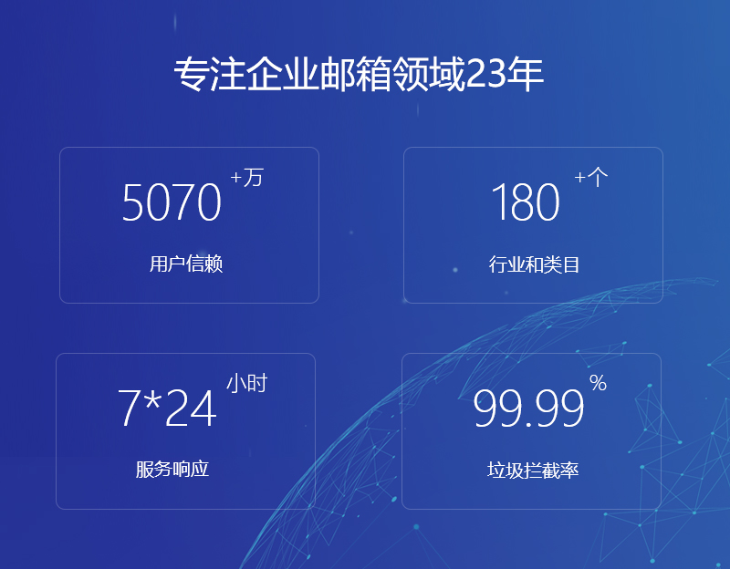 紫云网易企业邮箱